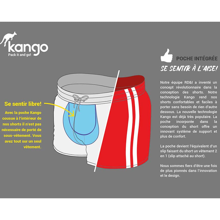 String sans ficelle AD Fetish ADF105